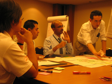 SbKM workshop in Progress 2